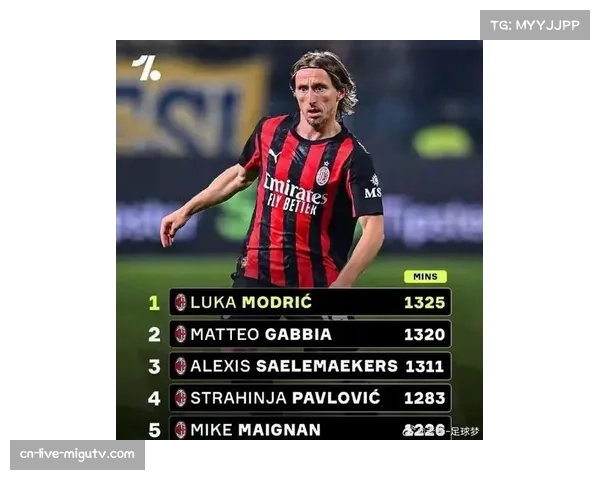 “特写:38岁的莫德里奇在皇马战胜赫罗纳后,将队长袖标送给场边小球迷”