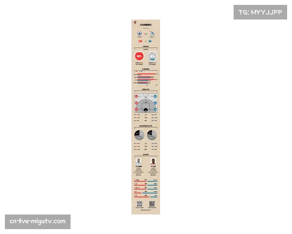 【2026年4月CBA联赛战术演变全景分析·非赛事·文化“校园篮球报告：CUBA强队开始普遍模仿CBA高位挡拆战术体系”